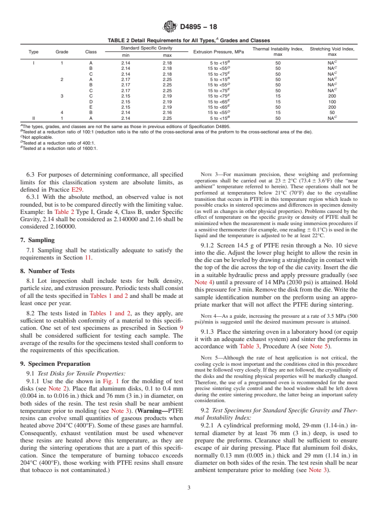 ASTM D4895-18 - Standard Specification for  Polytetrafluoroethylene (PTFE) Resin Produced From Dispersion