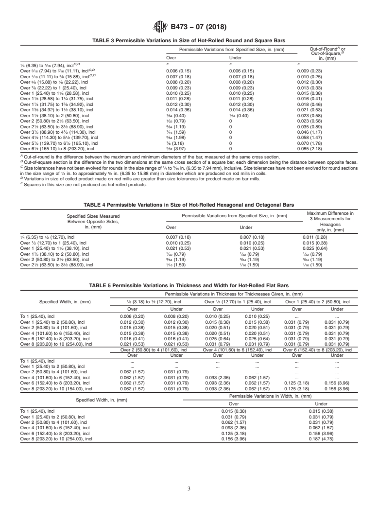 ASTM B473-07(2018) - Standard Specification for UNS N08020, UNS N08024, and UNS N08026 Nickel Alloy Bar and  Wire