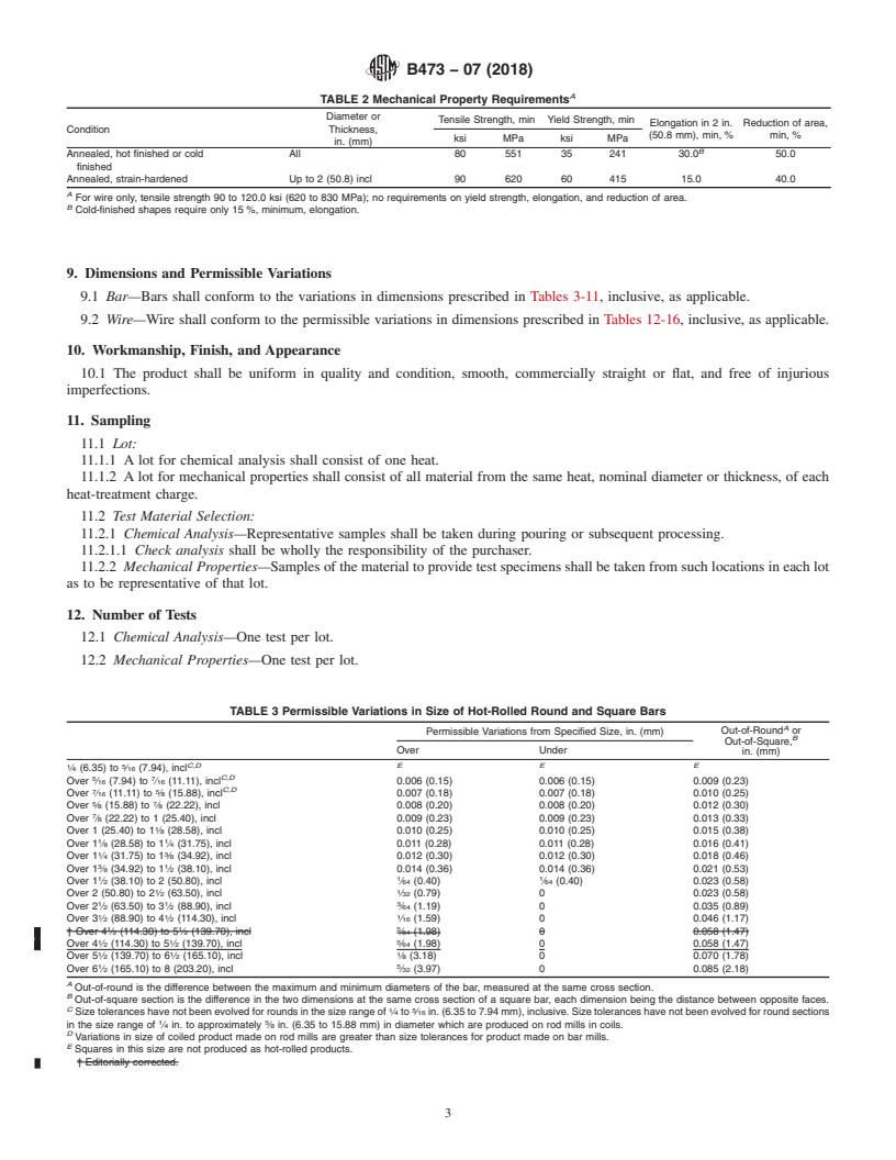 REDLINE ASTM B473-07(2018) - Standard Specification for UNS N08020, UNS N08024, and UNS N08026 Nickel Alloy Bar and  Wire