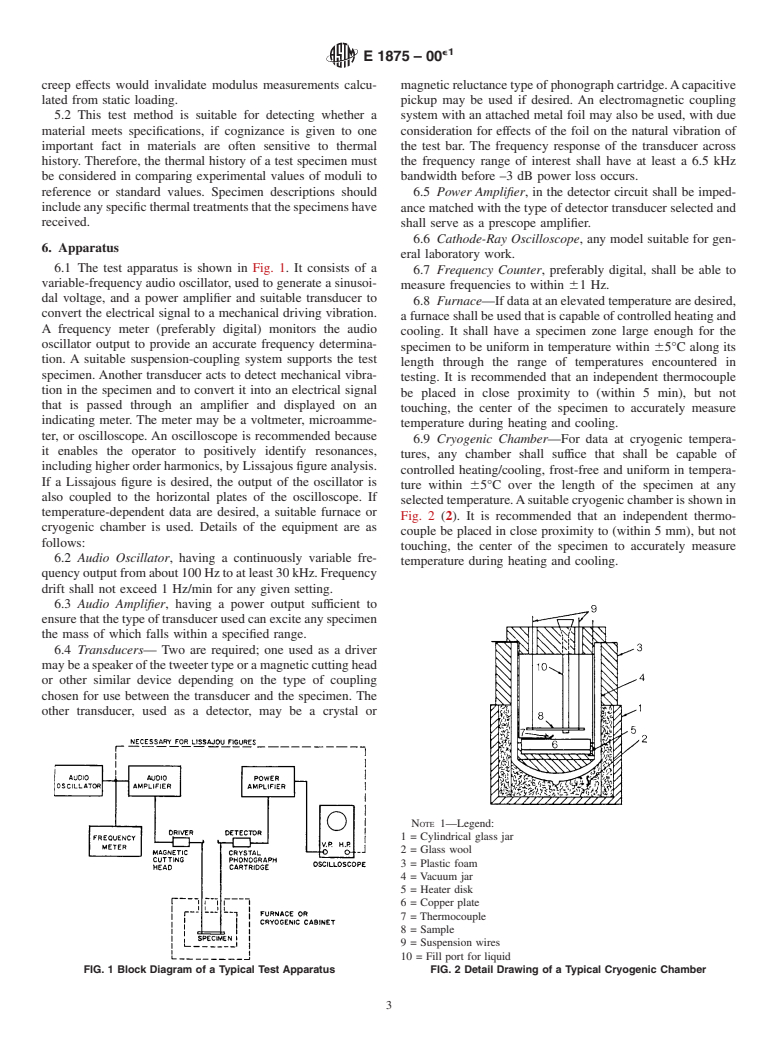 ASTM E1875-00e1 - Standard Test Method for Dynamic Young's Modulus, Shear Modulus, and Poisson's Ratio by Sonic Resonance