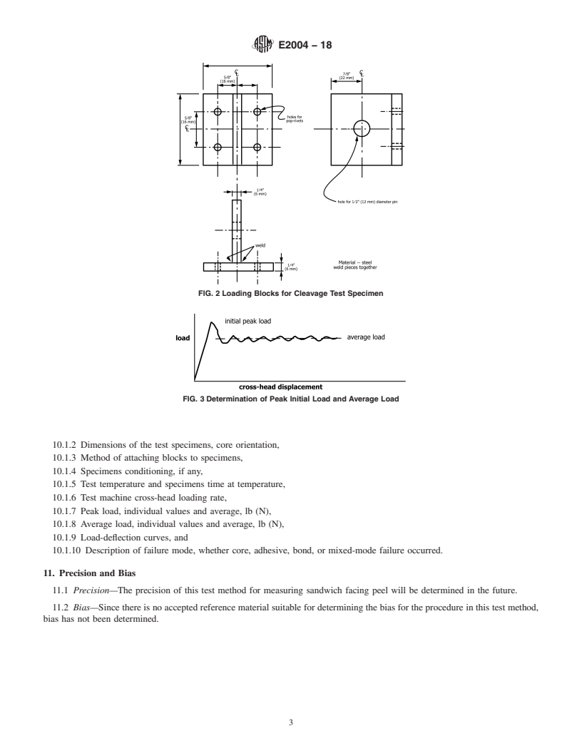 REDLINE ASTM E2004-18 - Standard Test Method for Facing Cleavage of Sandwich Panels
