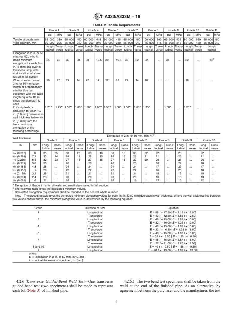 ASTM A333/A333M-18 - Standard Specification for  Seamless and Welded Steel Pipe for Low-Temperature Service  and Other Applications with Required Notch Toughness