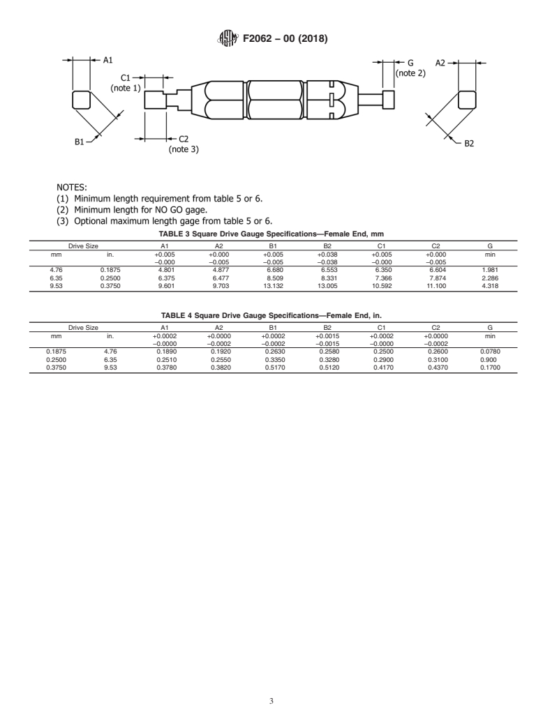 ASTM F2062-00(2018) - Standard Specification for Square Drive Interconnections on Surgical Instruments