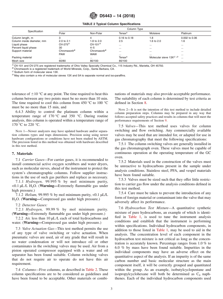 ASTM D5443-14(2018) - Standard Test Method for  Paraffin, Naphthene, and Aromatic Hydrocarbon Type Analysis  in Petroleum Distillates Through 200 &#xb0;C by Multi-Dimensional  Gas Chromatography