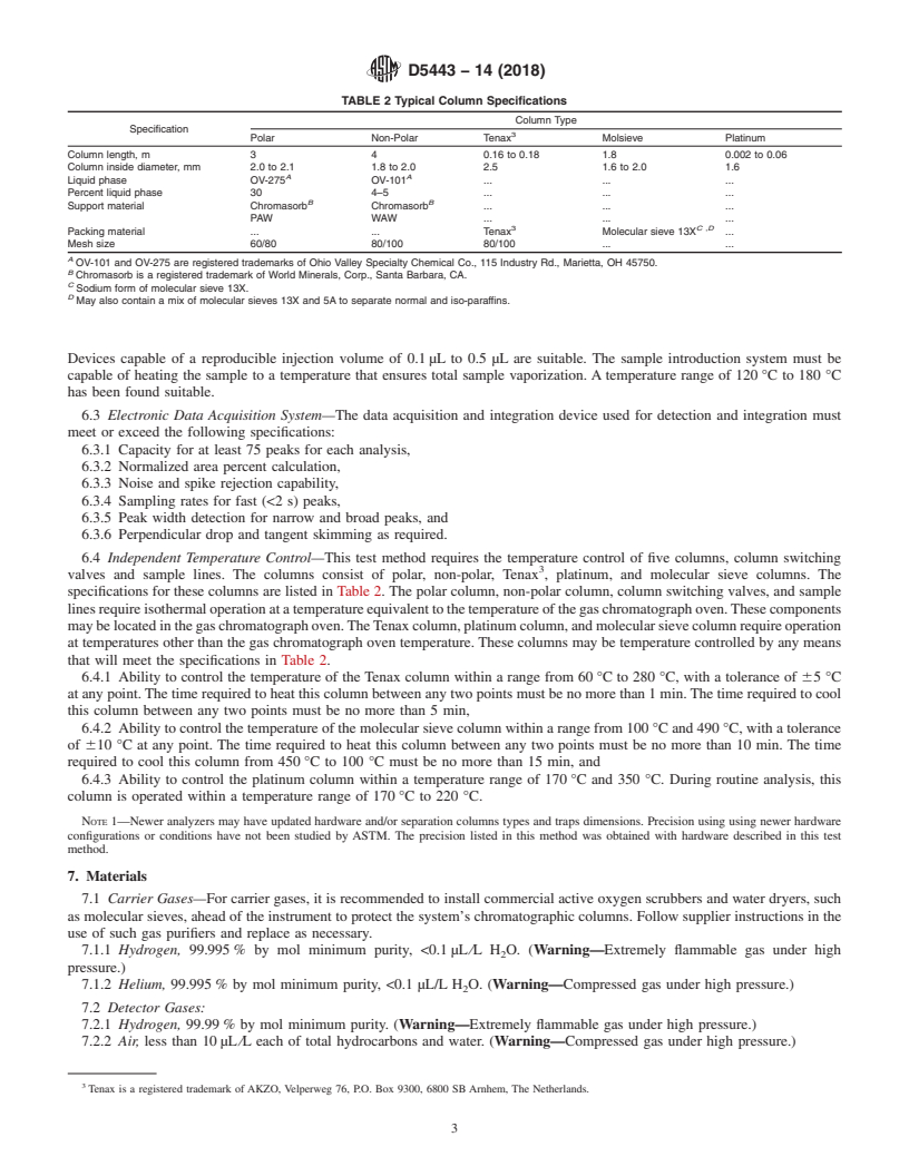 REDLINE ASTM D5443-14(2018) - Standard Test Method for  Paraffin, Naphthene, and Aromatic Hydrocarbon Type Analysis  in Petroleum Distillates Through 200 &#xb0;C by Multi-Dimensional  Gas Chromatography