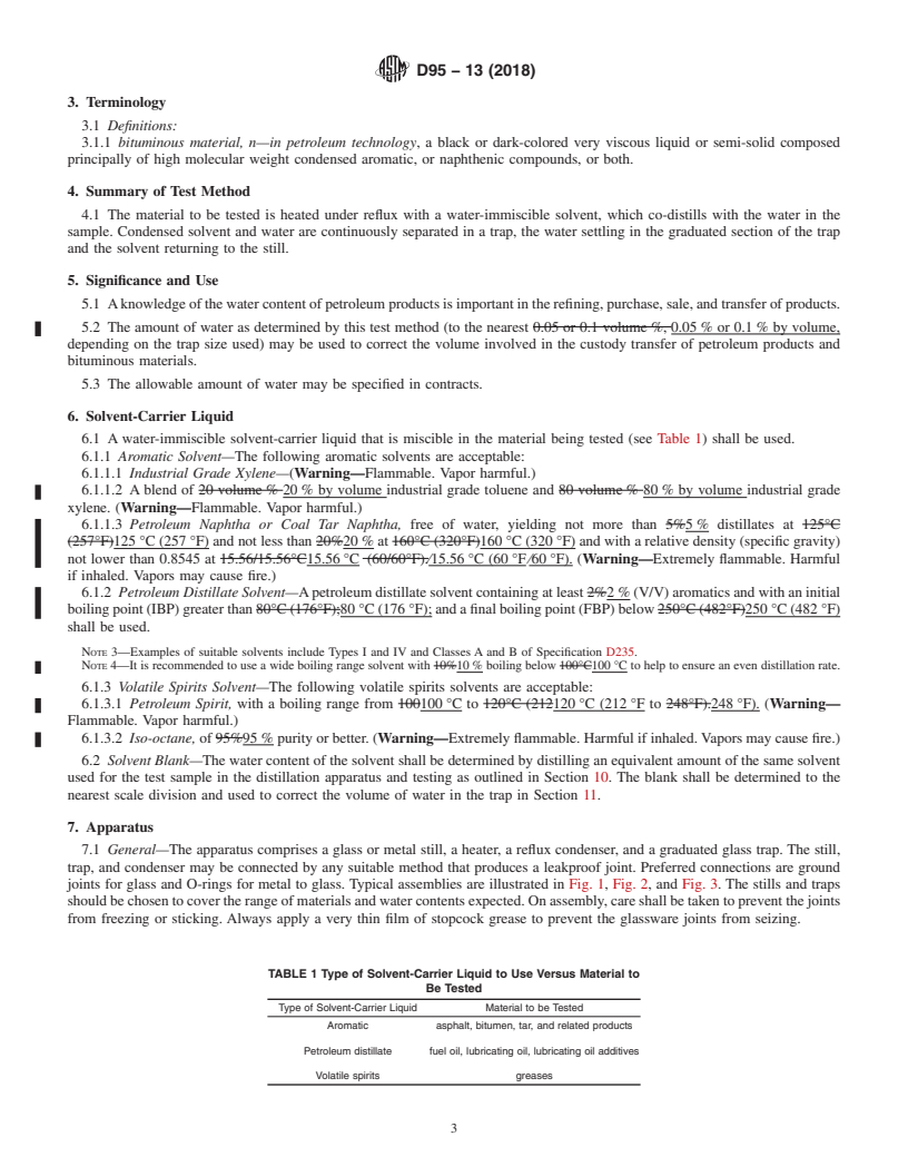 REDLINE ASTM D95-13(2018) - Standard Test Method for  Water in Petroleum Products and Bituminous Materials by Distillation