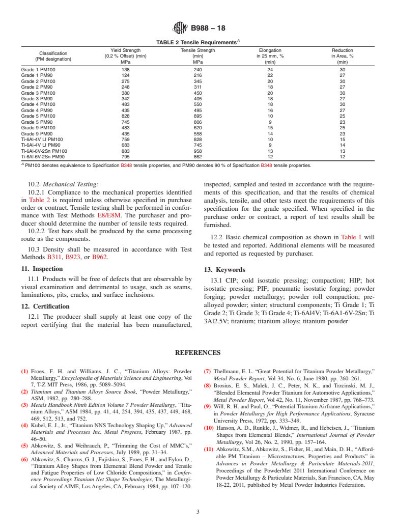 ASTM B988-18 - Standard Specification for Powder Metallurgy (PM) Titanium and Titanium Alloy Structural  Components