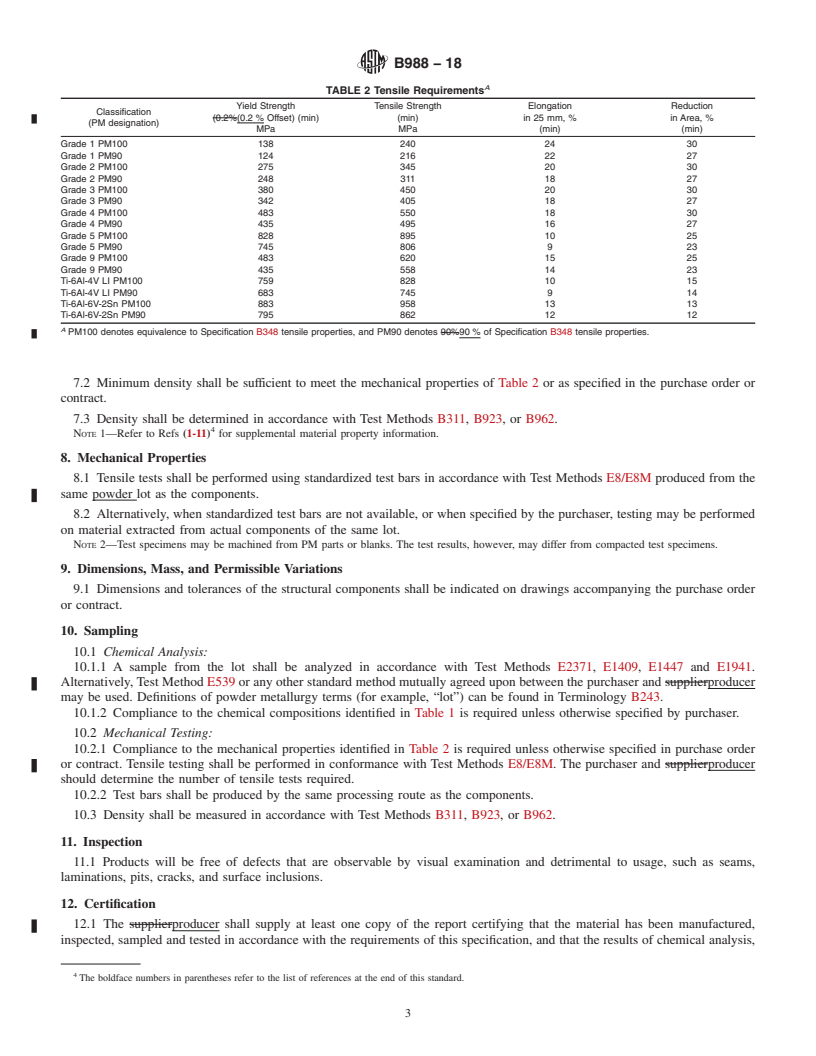 REDLINE ASTM B988-18 - Standard Specification for Powder Metallurgy (PM) Titanium and Titanium Alloy Structural  Components