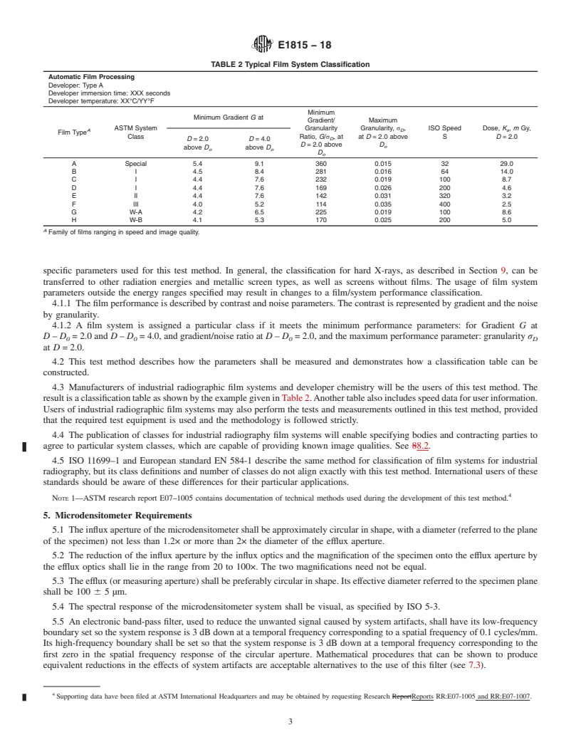 REDLINE ASTM E1815-18 - Standard Test Method for Classification of Film Systems for Industrial Radiography