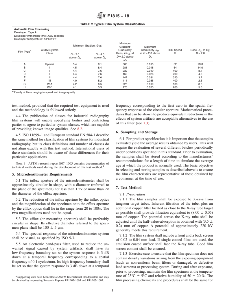 ASTM E1815-18 - Standard Test Method for Classification of Film Systems for Industrial Radiography