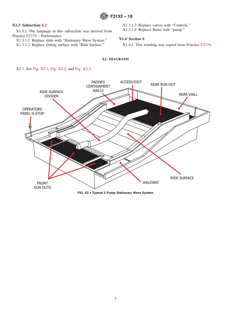 ASTM F3133-18 - Standard Practice for Classification, Design, Manufacture, Construction, Maintenance,  and Operation of Stationary Wave Systems