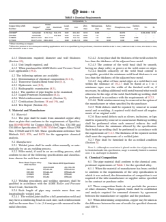 ASTM B608-18 ASTM B608-18 - Standard Specification for Welded Copper-Alloy Pipe - Page 2 preview