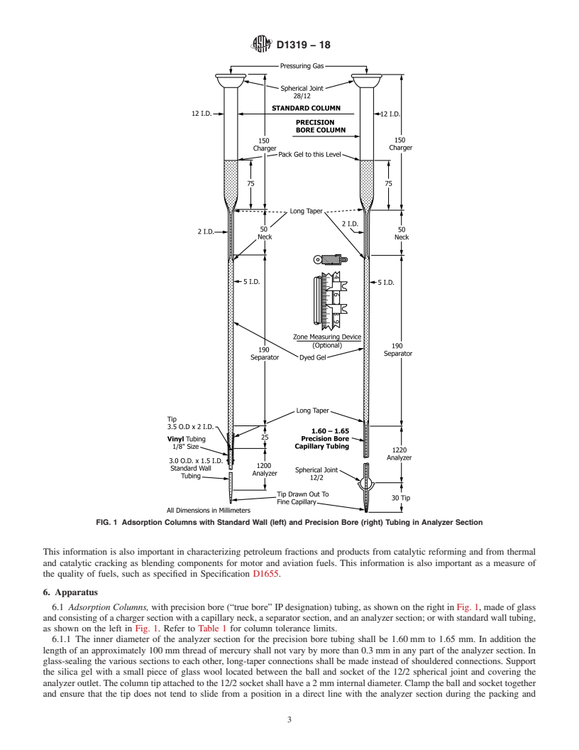 REDLINE ASTM D1319-18 - Standard Test Method for Hydrocarbon Types in Liquid Petroleum Products by Fluorescent   Indicator Adsorption