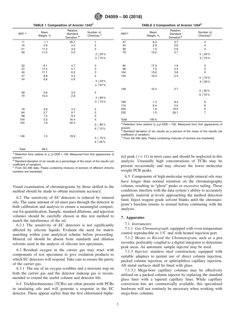 ASTM D4059-00(2018) - Standard Test Method for  Analysis of Polychlorinated Biphenyls in Insulating Liquids  by Gas Chromatography