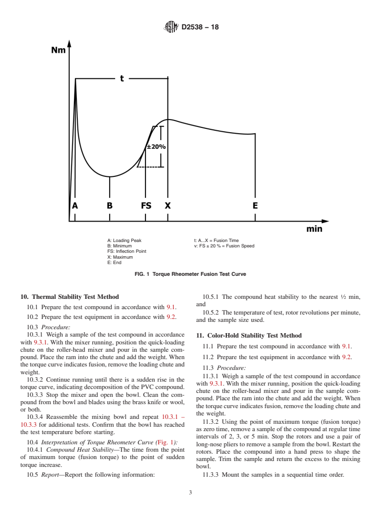ASTM D2538-18 - Standard Practice for  Fusion of Poly(Vinyl Chloride) (PVC) Compounds Using a Torque  Rheometer