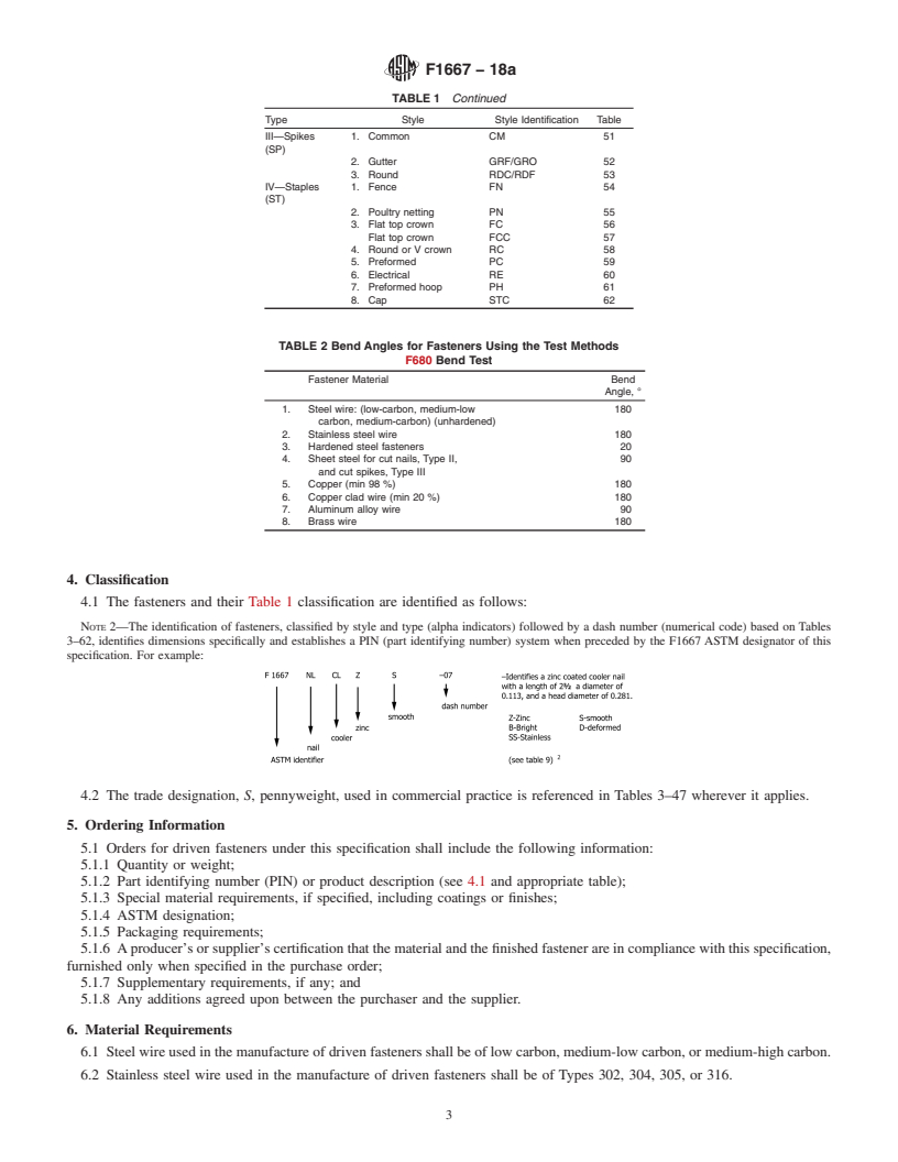 REDLINE ASTM F1667-18a - Standard Specification for  Driven Fasteners: Nails, Spikes, and Staples