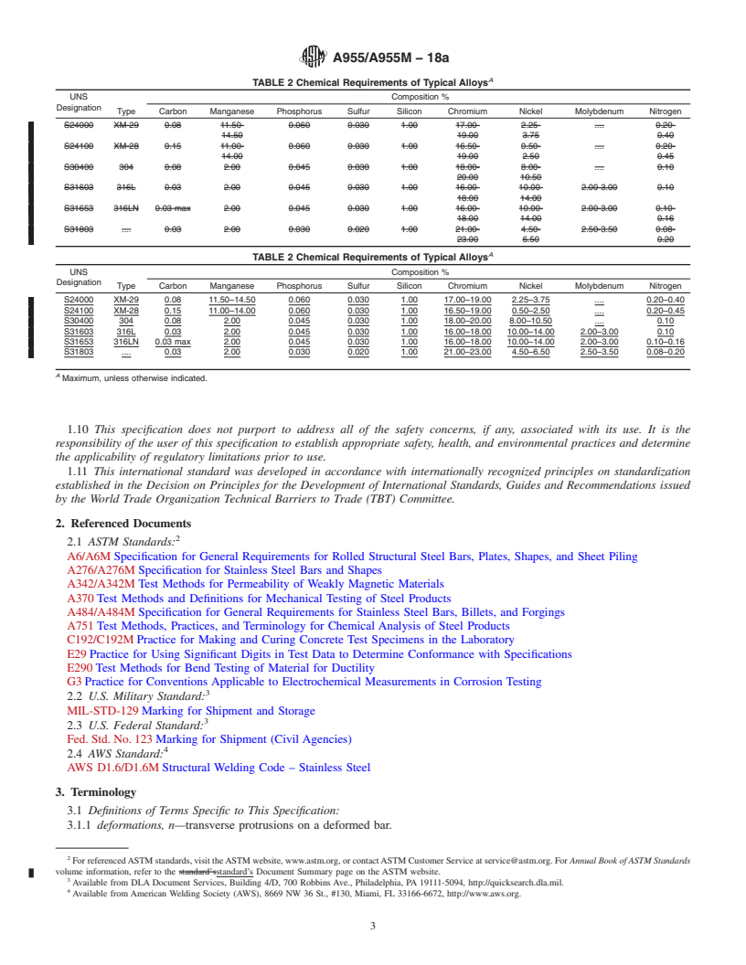 REDLINE ASTM A955/A955M-18a - Standard Specification for  Deformed and Plain Stainless Steel Bars for Concrete Reinforcement