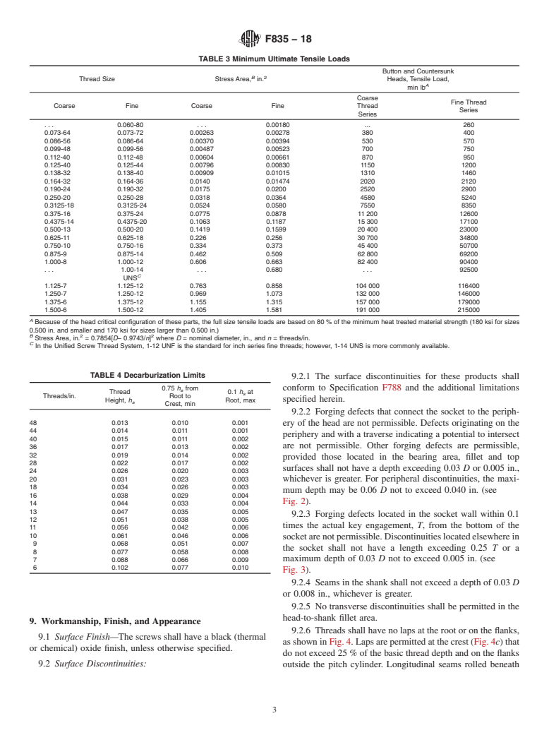 ASTM F835-18 - Standard Specification for  Alloy Steel Socket Button and Flat Countersunk Head Cap Screws