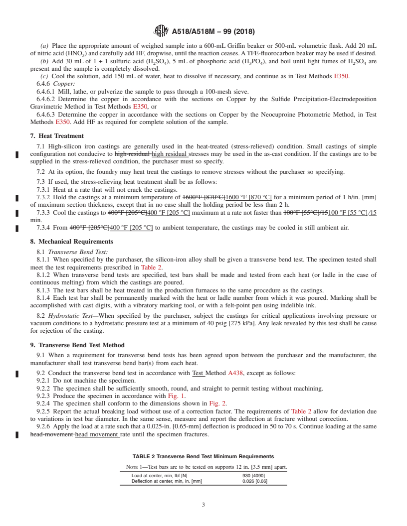 REDLINE ASTM A518/A518M-99(2018) - Standard Specification for  Corrosion-Resistant High-Silicon Iron Castings