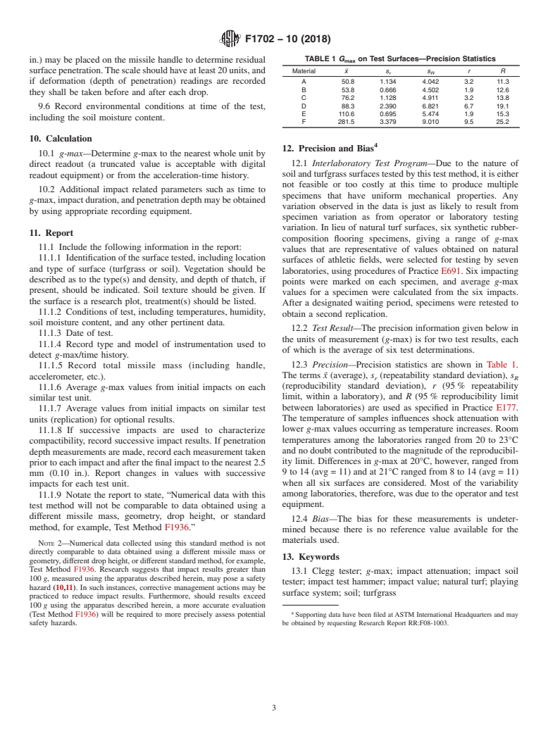 ASTM F1702-10(2018) - Standard Test Method for  Measuring Impact-Attenuation Characteristics of Natural Playing  Surface Systems Using a Lightweight Portable Apparatus