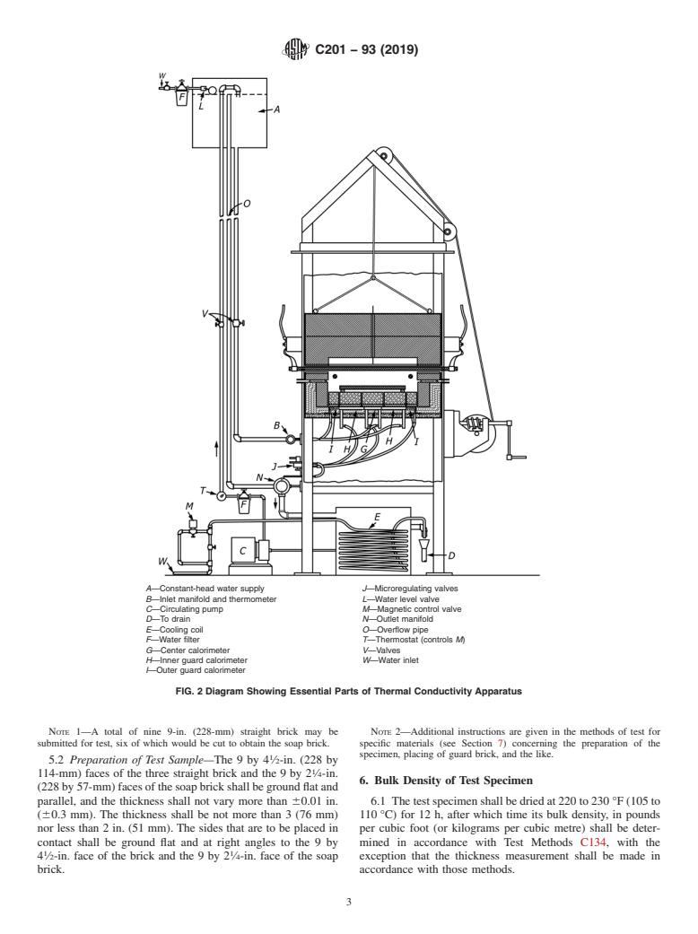 ASTM C201-93(2019) - Standard Test Method for Thermal Conductivity of Refractories