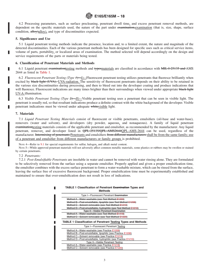 REDLINE ASTM E165/E165M-18 - Standard Practice for  Liquid Penetrant Testing for General Industry