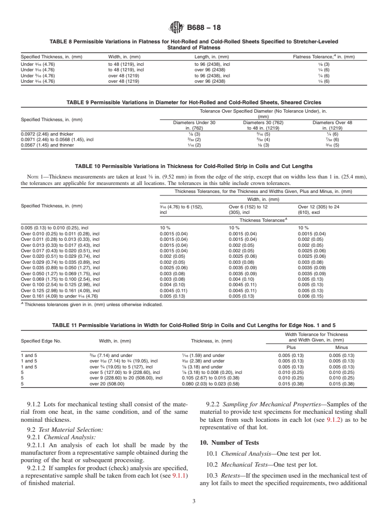 ASTM B688-18 - Standard Specification for Chromium-Nickel-Molybdenum-Iron (UNS N08367) Plate,   Sheet,  and Strip