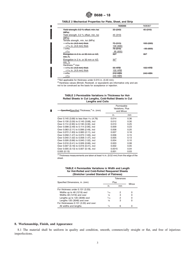 REDLINE ASTM B688-18 - Standard Specification for Chromium-Nickel-Molybdenum-Iron (UNS N08367) Plate,   Sheet,  and Strip