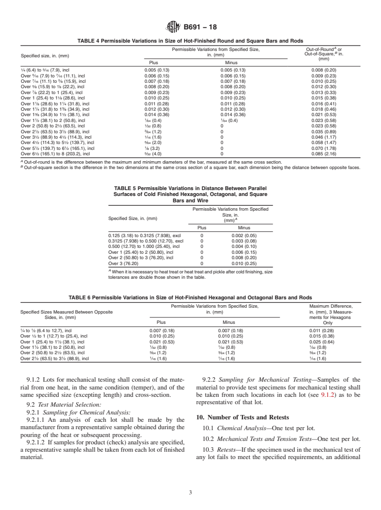 ASTM B691-18 - Standard Specification for Iron-Nickel-Chromium-Molybdenum Alloy (UNS N08367)     Rod,  Bar, and Wire