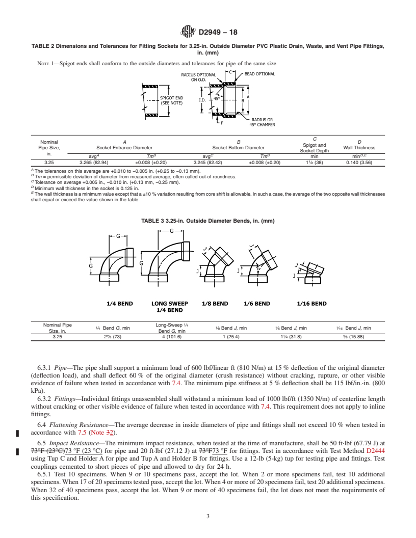 REDLINE ASTM D2949-18 - Standard Specification for  3.25-in. Outside Diameter Poly(Vinyl Chloride) (PVC) Plastic   Drain, Waste, and Vent Pipe and Fittings