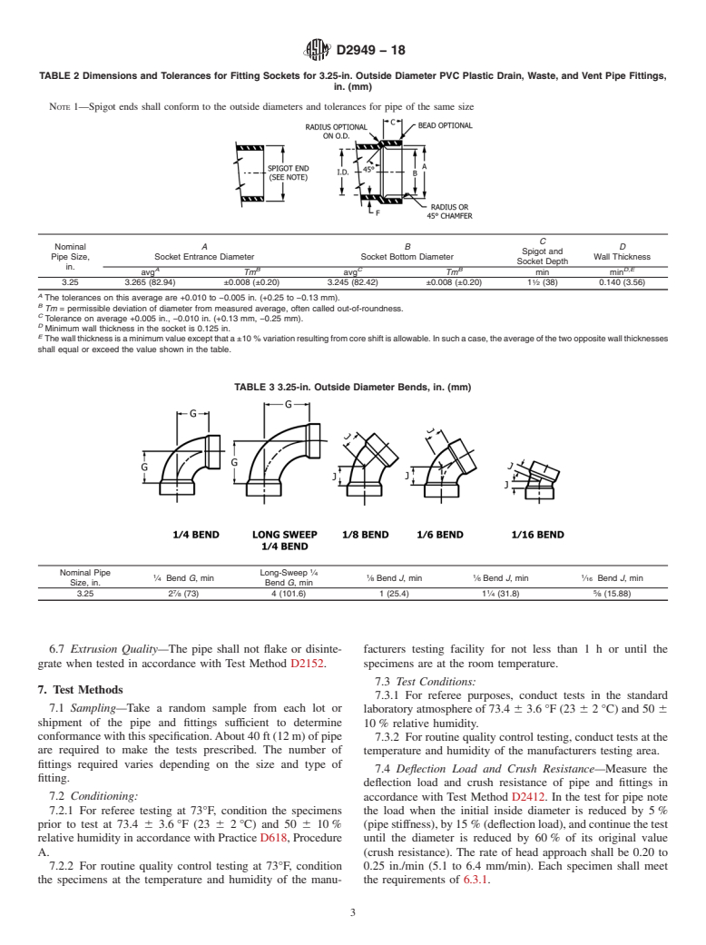 ASTM D2949-18 - Standard Specification for  3.25-in. Outside Diameter Poly(Vinyl Chloride) (PVC) Plastic   Drain, Waste, and Vent Pipe and Fittings