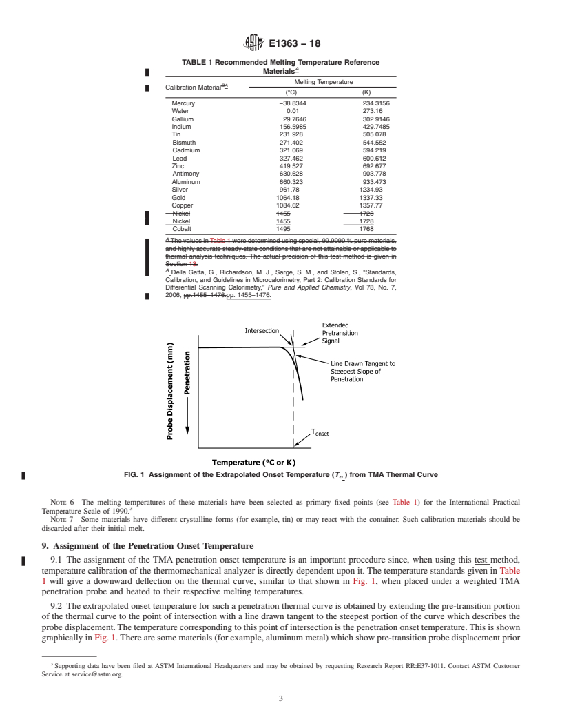 REDLINE ASTM E1363-18 - Standard Test Method for  Temperature Calibration of Thermomechanical Analyzers