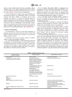 ASTM C930-19 ASTM C930-19 - Standard Classification of Potential Health and Safety Concerns Associated With Thermal Insulation Materials and Accessories - Page 2 preview