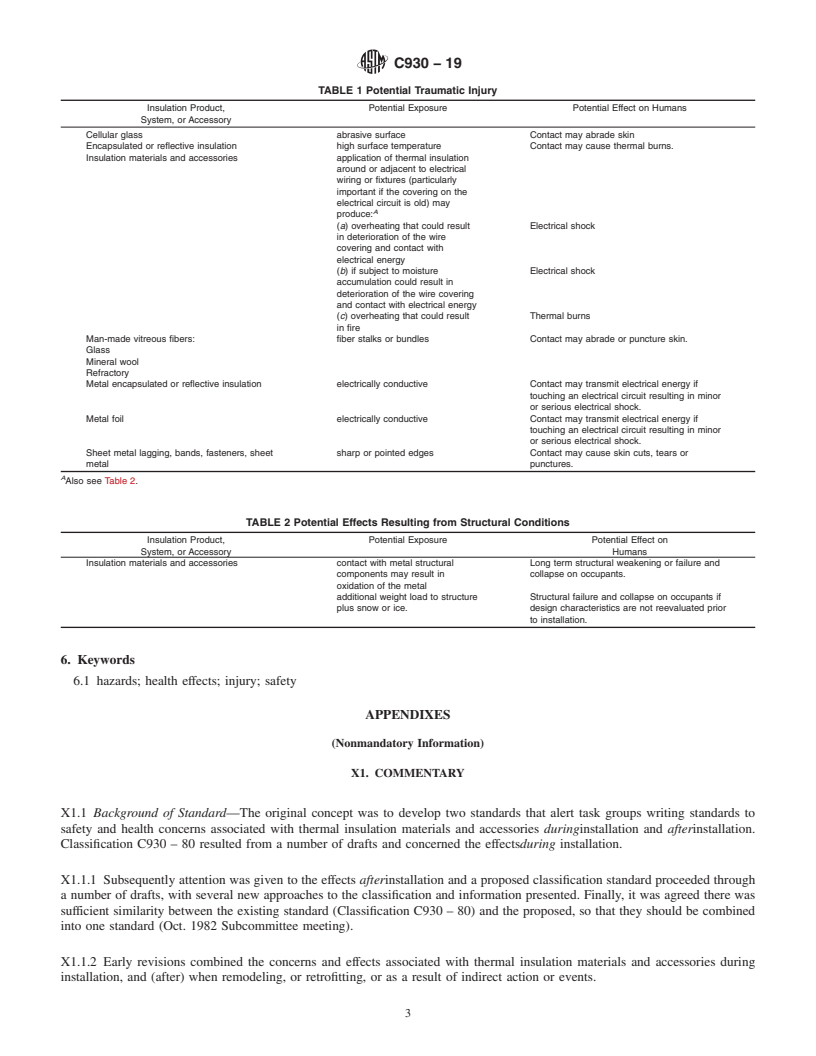 REDLINE ASTM C930-19 - Standard Classification of  Potential Health and Safety Concerns Associated With Thermal  Insulation Materials and Accessories