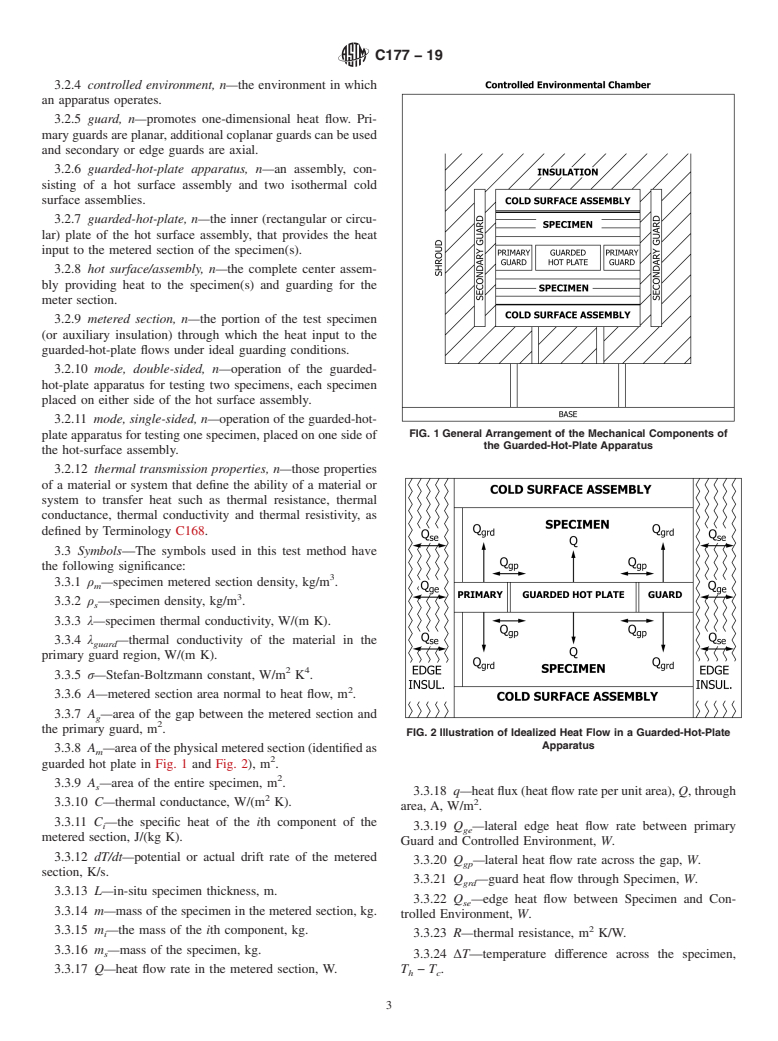 ASTM C177-19 - Standard Test Method for Steady-State Heat Flux Measurements and Thermal Transmission  Properties by Means of the Guarded-Hot-Plate Apparatus