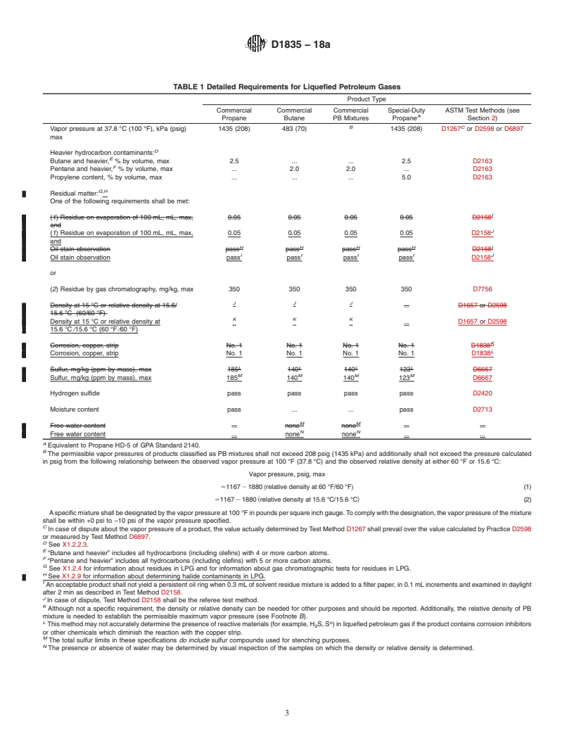 REDLINE ASTM D1835-18a - Standard Specification for Liquefied Petroleum (LP) Gases