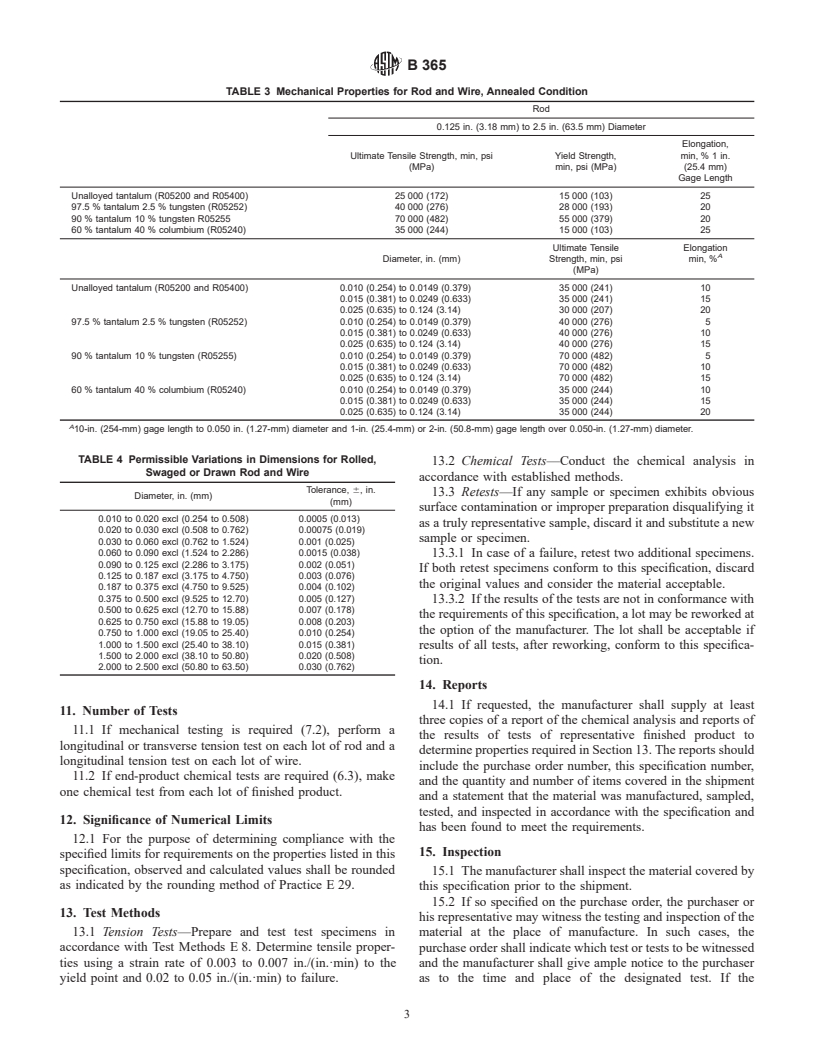 ASTM B365-98 - Standard Specification for Tantalum and Tantalum Alloy Rod and Wire