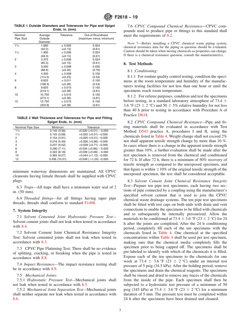 ASTM F2618-19 - Standard Specification for  Chlorinated Poly (Vinyl Chloride) (CPVC) Pipe and Fittings   for Chemical Waste Drainage Systems