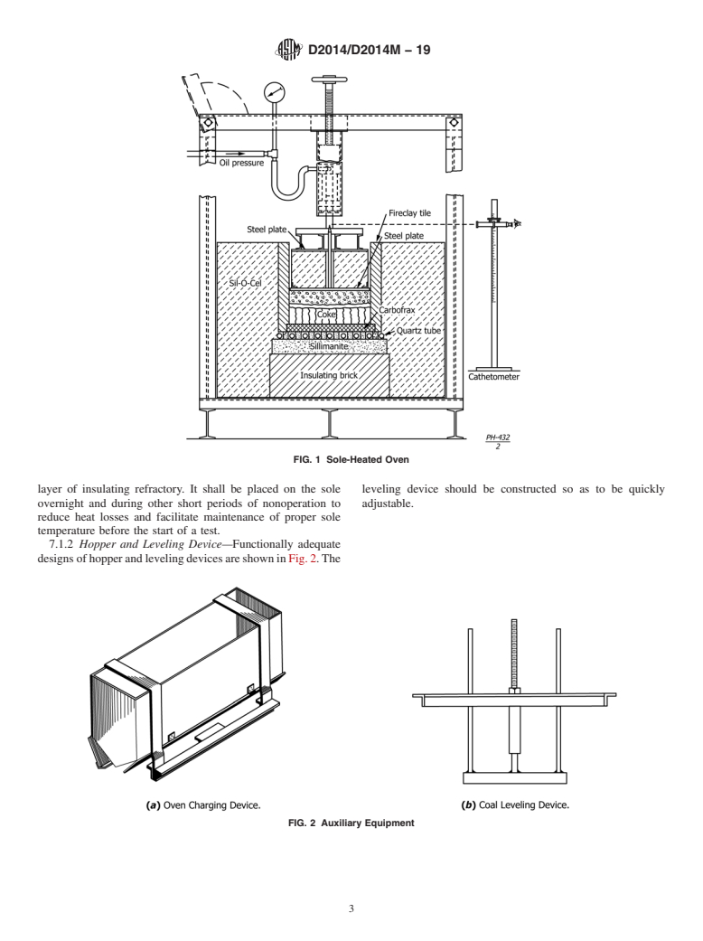 ASTM D2014/D2014M-19 - Standard Test Method for  Expansion or Contraction of Coal by the Sole-Heated Oven