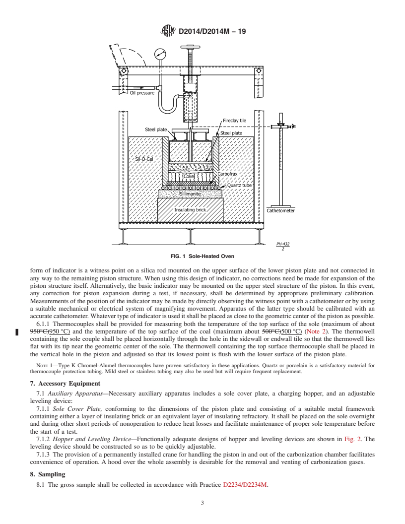 REDLINE ASTM D2014/D2014M-19 - Standard Test Method for  Expansion or Contraction of Coal by the Sole-Heated Oven