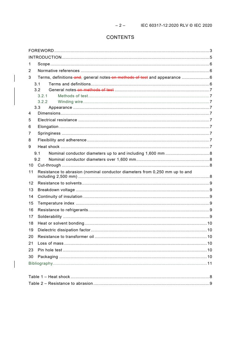 IEC 60317-12:2020 IEC 60317-12:2020 RLV - Specifications for particular types of winding wires - Part 12: Polyvinyl acetal enamelled round copper wire, class 120
Released:6/5/2020
Isbn:9782832284865 - Page 4 preview