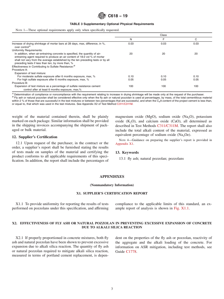 ASTM C618-19 - Standard Specification for  Coal Fly Ash and Raw or Calcined Natural Pozzolan for Use in  Concrete