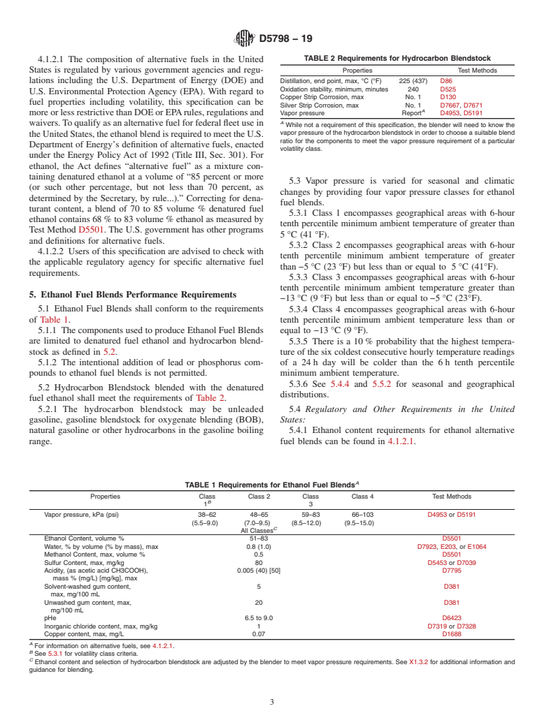 ASTM D5798-19 - Standard Specification for Ethanol Fuel Blends for Flexible-Fuel Automotive Spark-Ignition  Engines