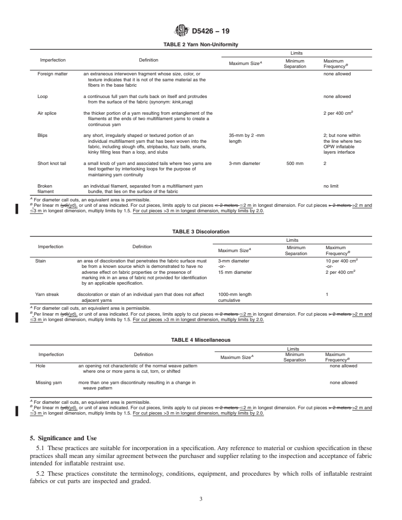 REDLINE ASTM D5426-19 - Standard Practices for  Visual Inspection and Grading of Fabrics Used for Inflatable  Restraints