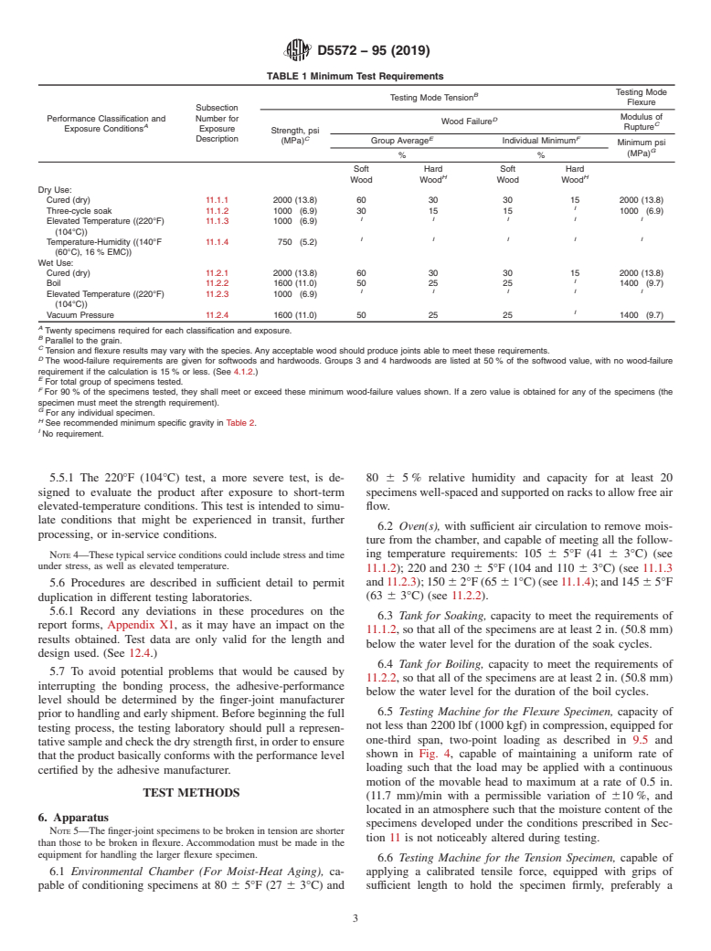 ASTM D5572-95(2019) - Standard Specification for Adhesives Used for Finger Joints in Nonstructural Lumber Products