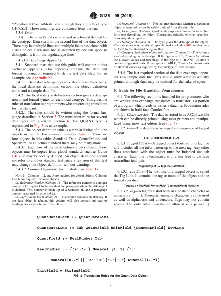 ASTM G135-95(2019) - Standard Guide for Computerized Exchange of Corrosion Data for Metals