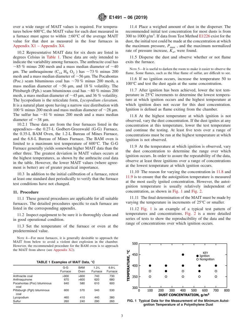 ASTM E1491-06(2019) - Standard Test Method for  Minimum Autoignition Temperature of Dust Clouds