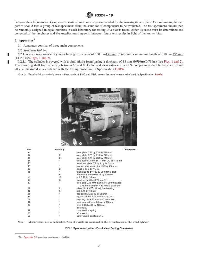 REDLINE ASTM F3324-19 - Standard Test Method for Measurement of Cut Resistance to Chainsaw in Leg-Protective  Devices