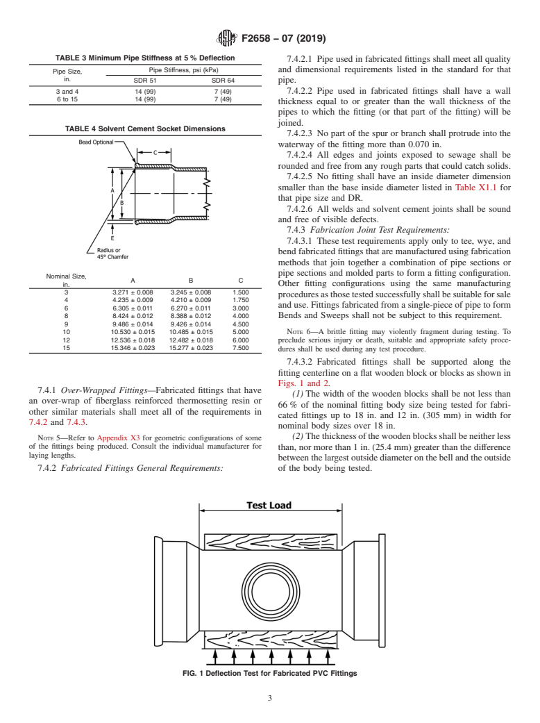 ASTM F2658-07(2019) - Standard Specification for  Type PSM Poly(Vinyl Chloride) (PVC) SDR 51 and SDR 64 Sewer  Pipe and Fittings