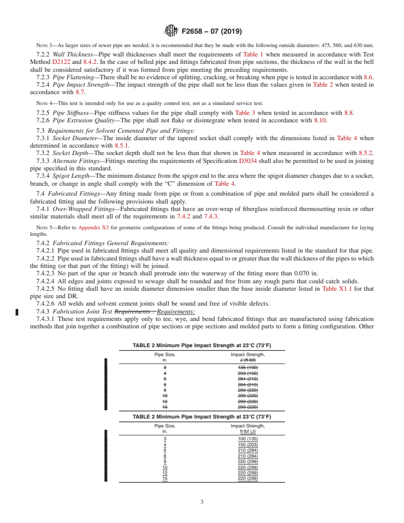 REDLINE ASTM F2658-07(2019) - Standard Specification for  Type PSM Poly(Vinyl Chloride) (PVC) SDR 51 and SDR 64 Sewer  Pipe and Fittings